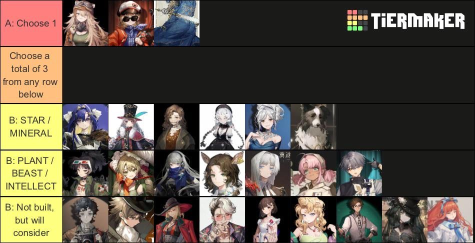 The Best Reverse 1999 Characters Tier List: Top Picks for the Best Team Composition!