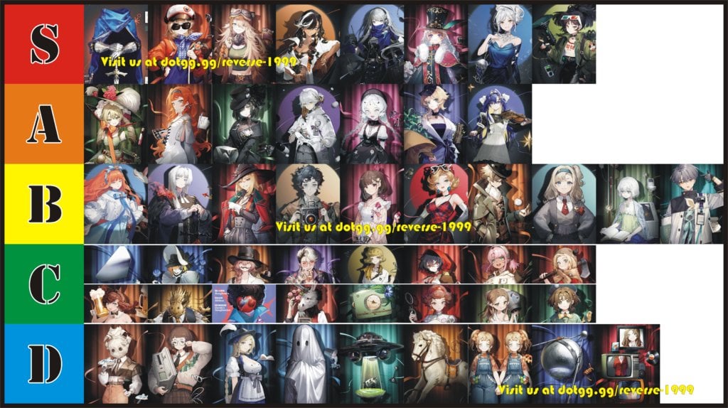 The Best Reverse 1999 Characters Tier List: Top Picks for the Best Team Composition!