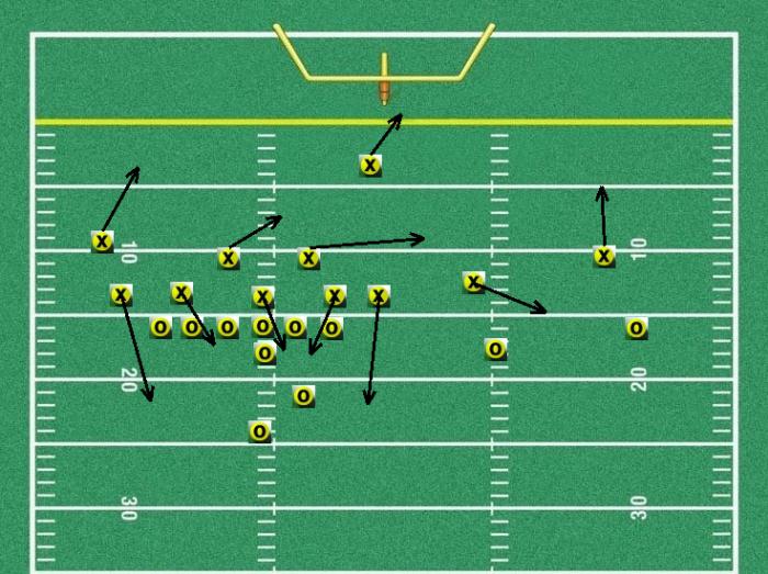 Unlock the 5 2 Defense Playbook: Your Ultimate Guide