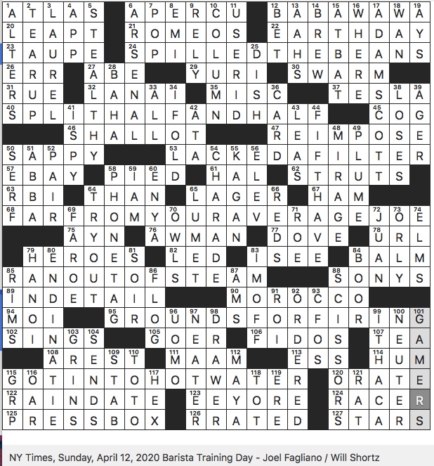 Playground Comeback NYT Crossword Answer: Check Out This Solution and Improve Your Puzzle Skills!