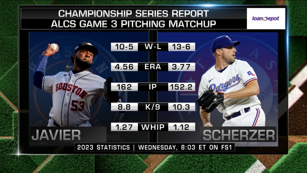Player Stats Breakdown: Houston Astros vs Texas Rangers Game