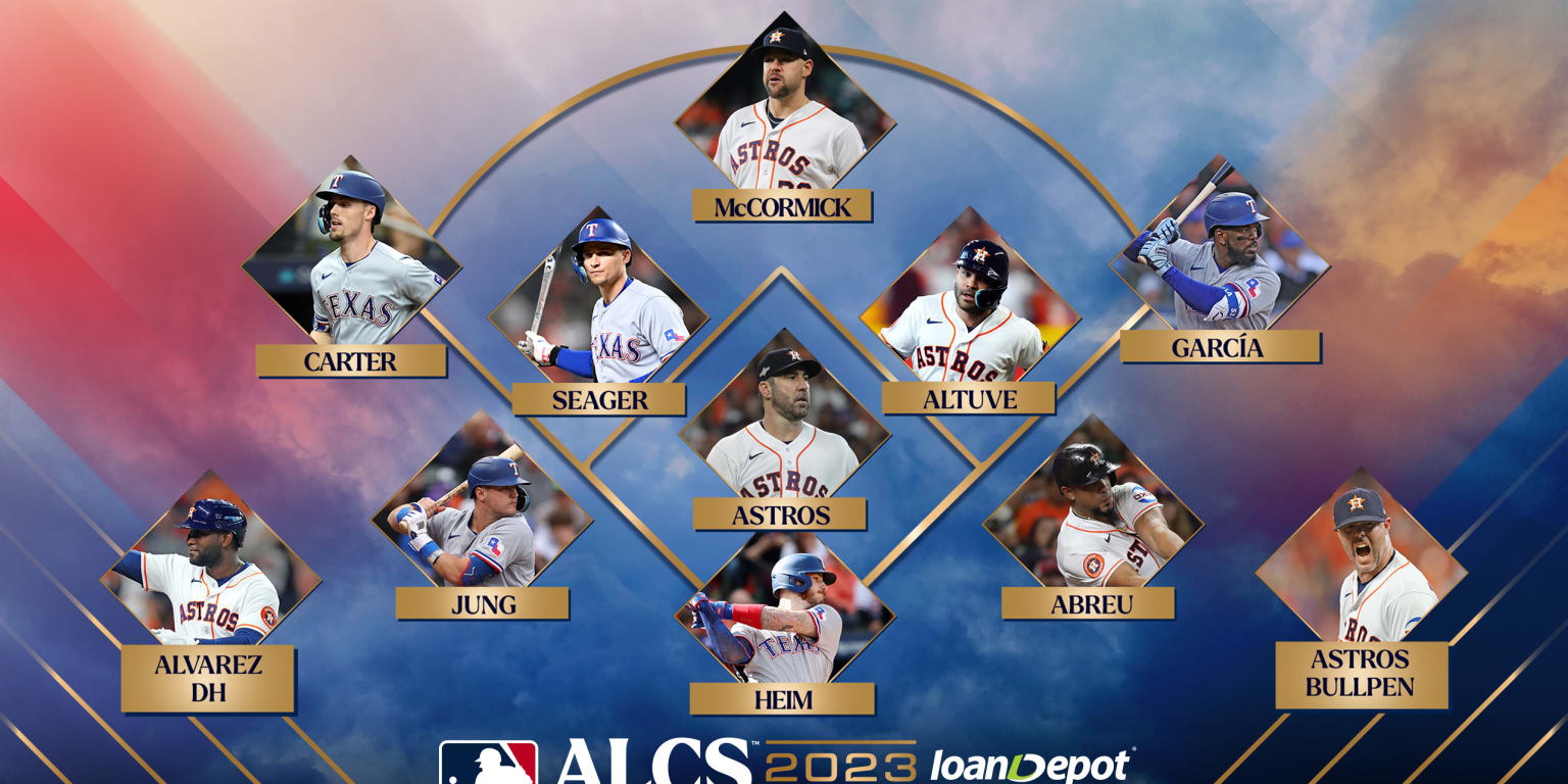 Player Stats Breakdown: Houston Astros vs Texas Rangers Game