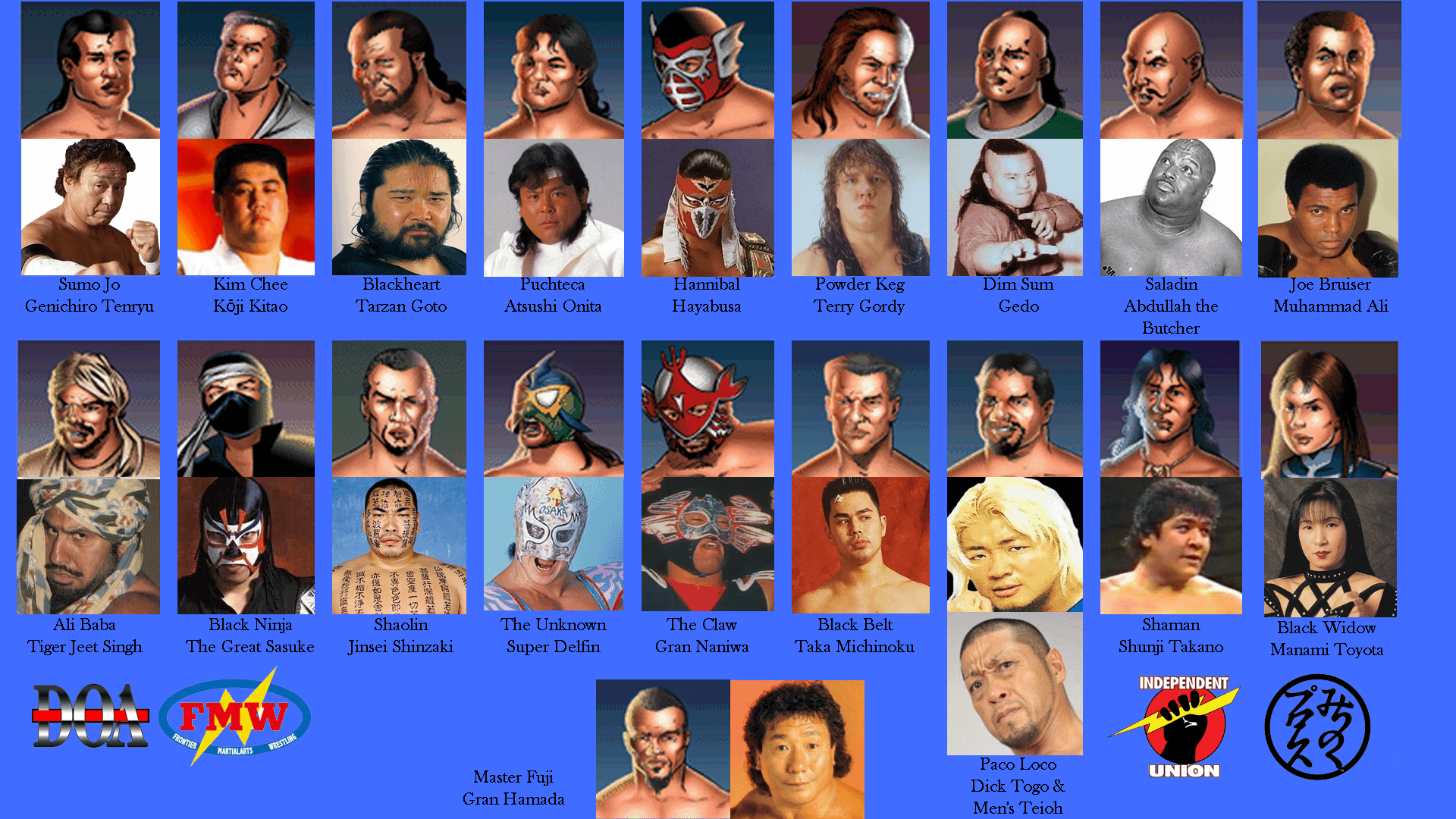 Ranking the WCW vs NWO World Tour Roster in the game